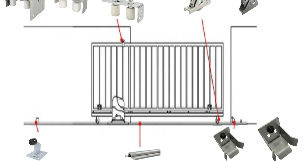 Sliding Gate Components (Everything You Should Know)