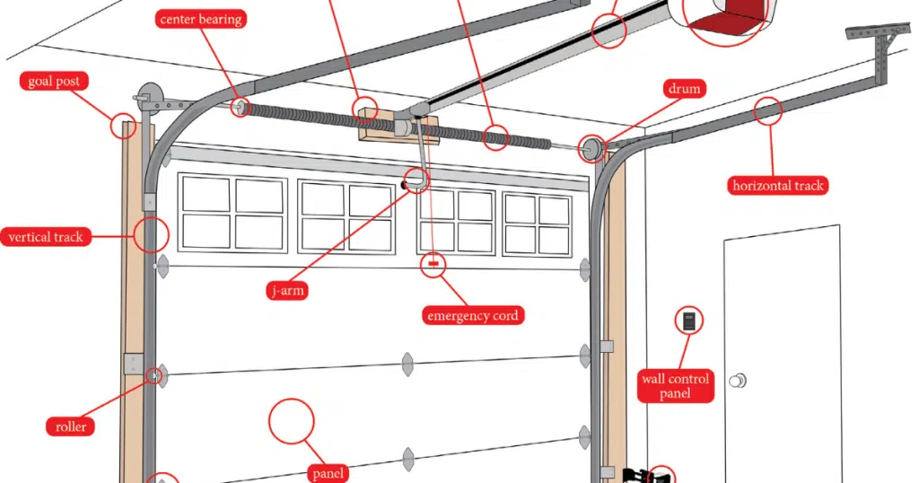 garage door parts